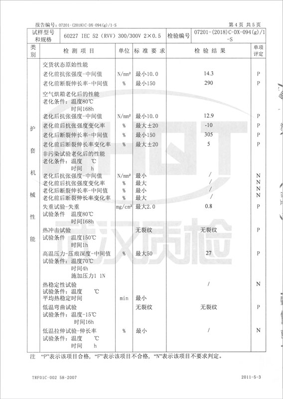 檢驗(yàn)報(bào)告